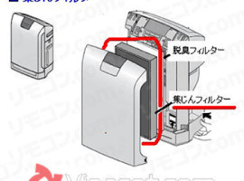 5 (FILEminimizer)