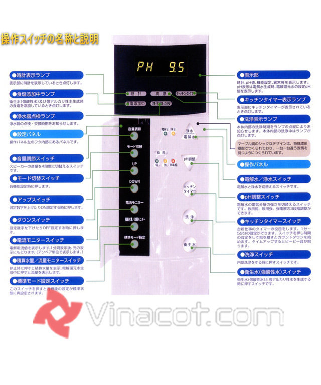 May loc nuoc - Ion kiem giau Hidro - Pure 35000 (7) (FILEminimizer)