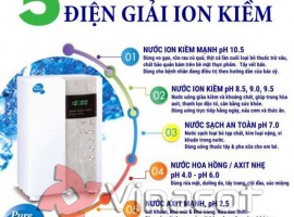 NUOC ION KIEM - KANGEN - ALKALINE - DIEN GIAI (11) -vinacot-0919939829