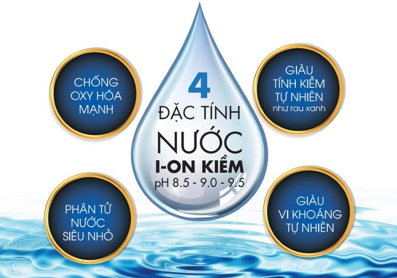 Tìm hiểu tất tần tật từ A - Z về nước điện giải ion kiềm giàu hydro (nước kangen, alkaline) rất tốt cho sức khỏe mọi người_vinacot_0919939829 (10)